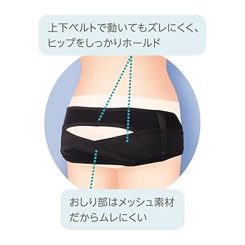 Amazon | ピジョン 長く使える産前産後マタニティベルト 産前